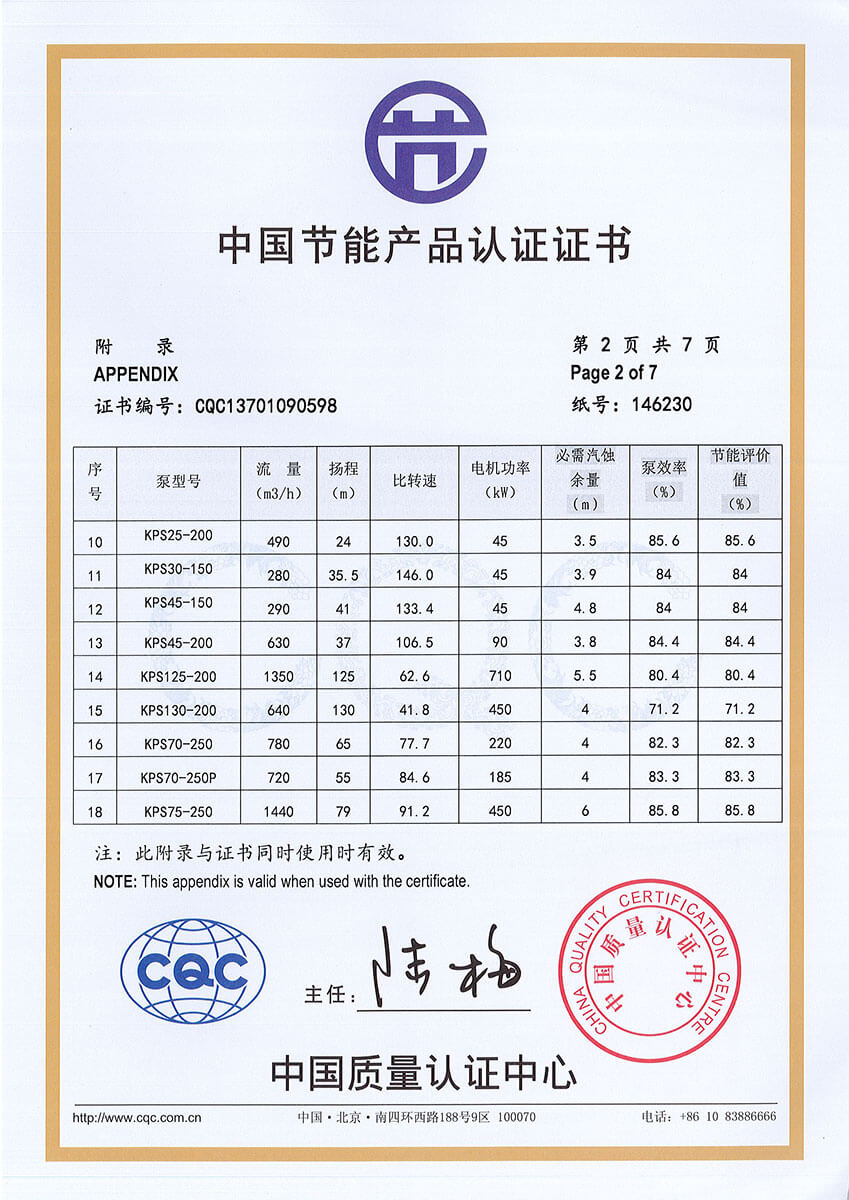 ＫＰＳ、KCP系列